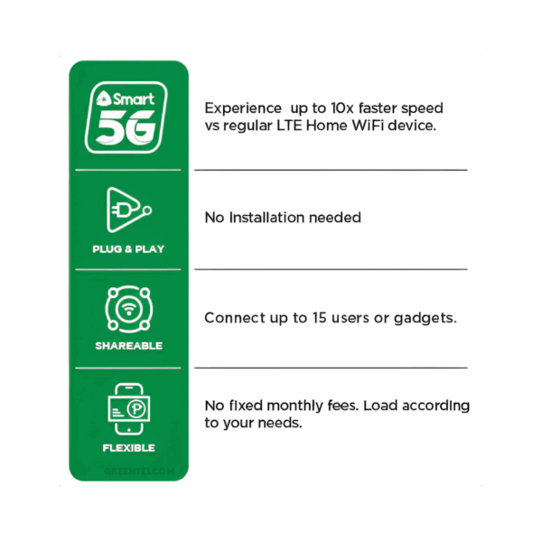 Smart 5G Max Turbo WiFi - H153 - Image 2