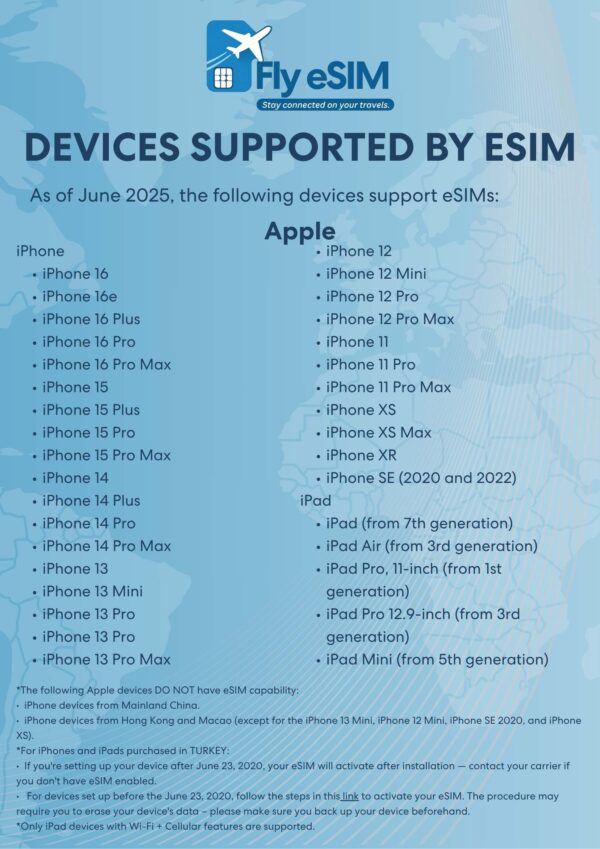 [Fly eSIM] Thailand - Image 2