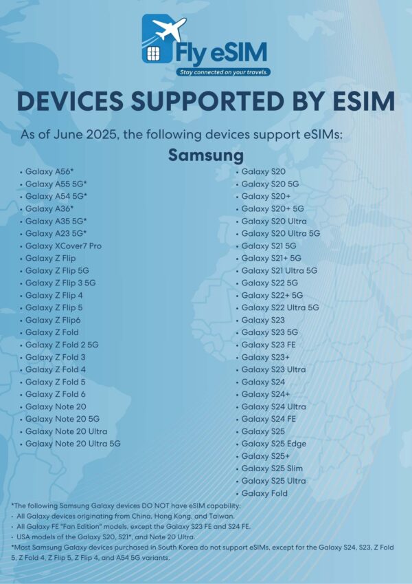 [Fly eSIM] Thailand - Image 3
