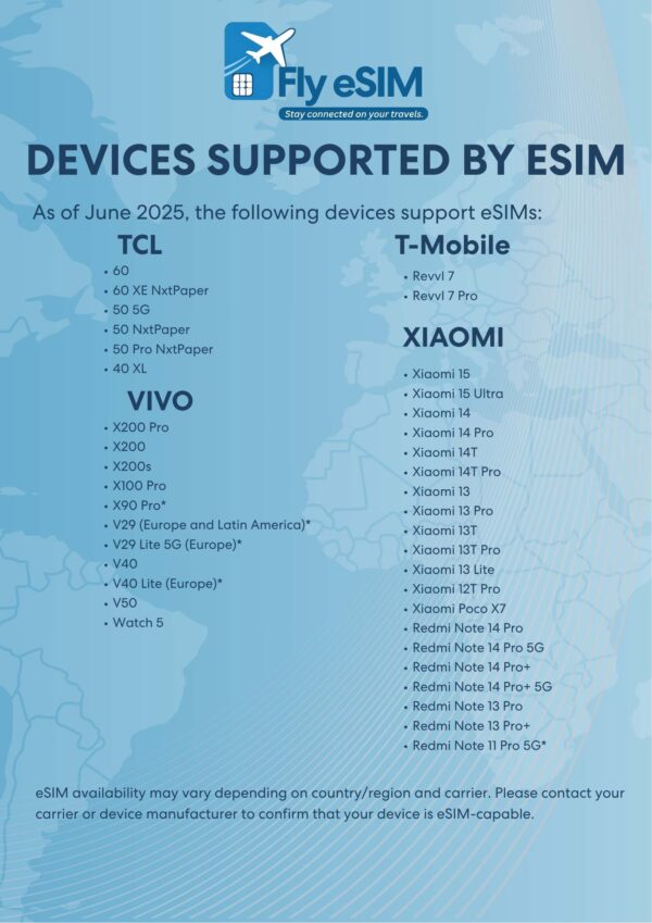 [Fly eSIM] Thailand - Image 7