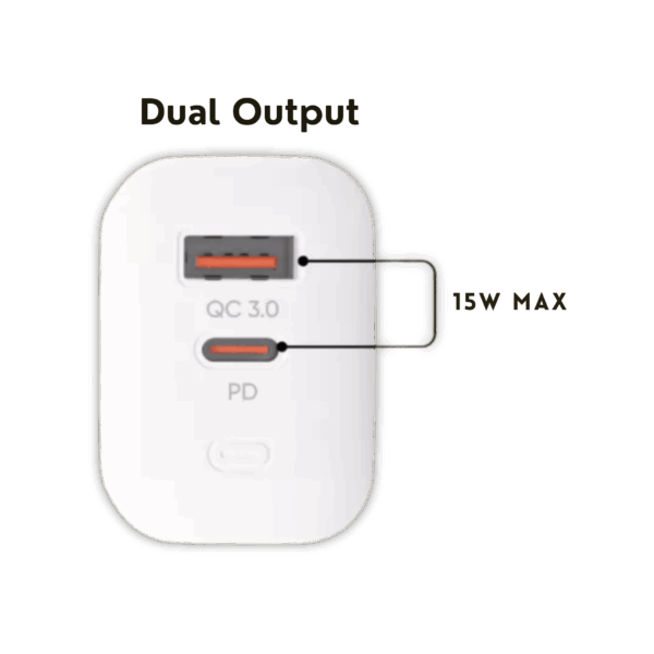 Techlife 33W Charger Type C - Image 3