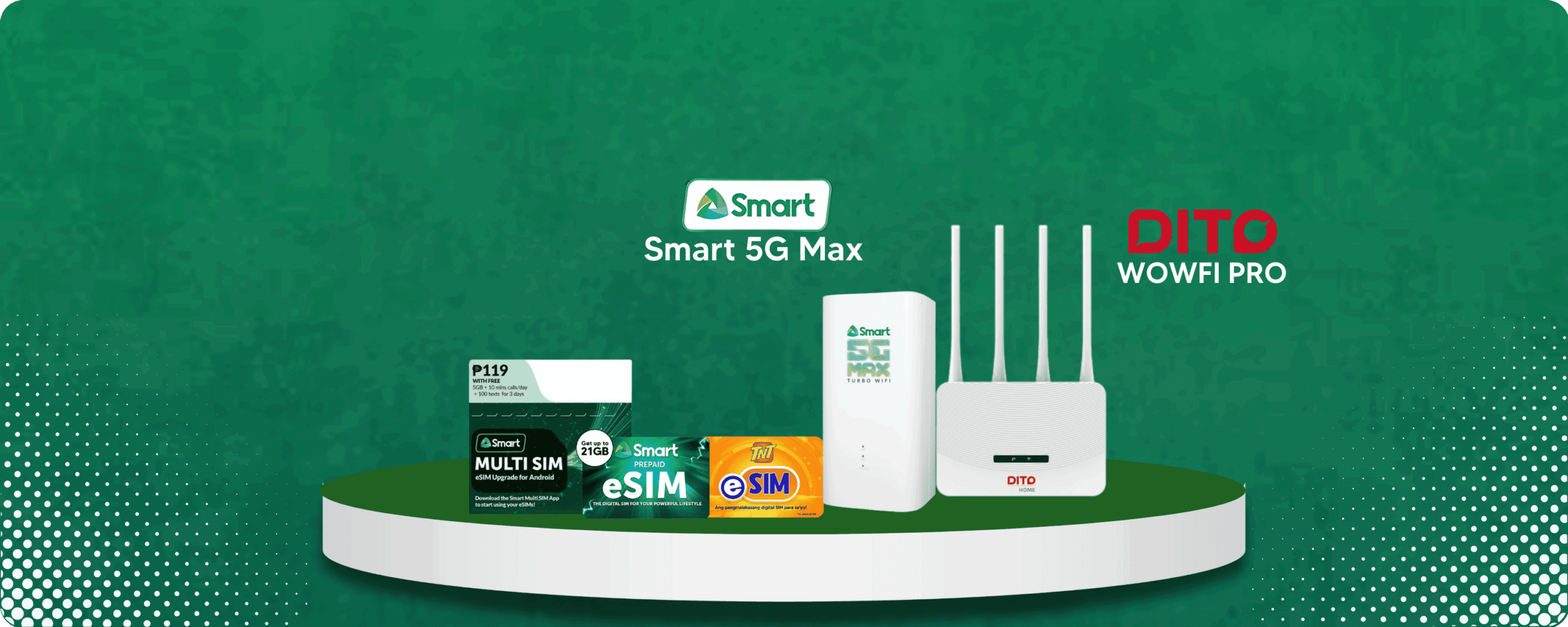 Sim Cards and Devices